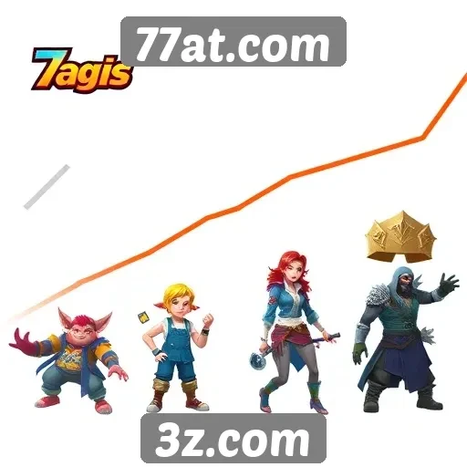 Evolução do catálogo de jogos no 77at.com